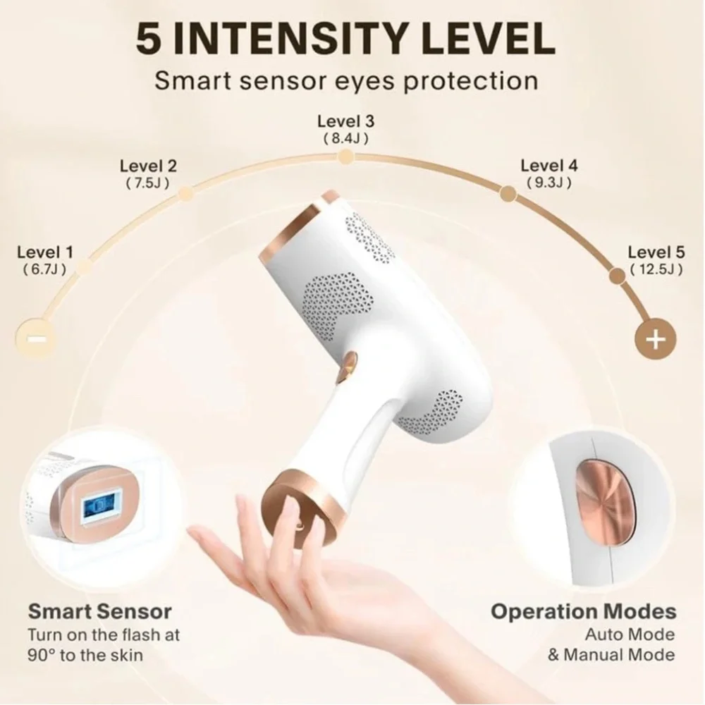 NEW Laser Hair Removal for Women and Men, Hair Removal Device for Body